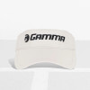 GAMMA Visor